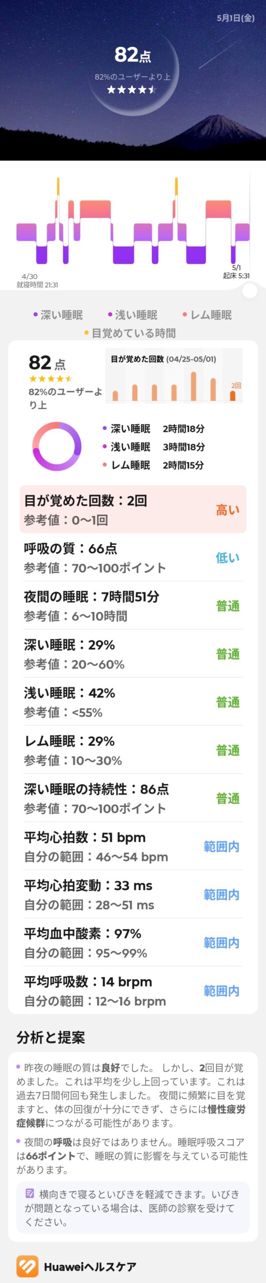 説明文