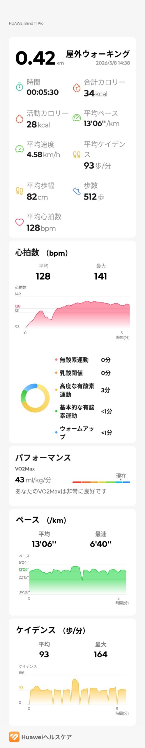 説明文