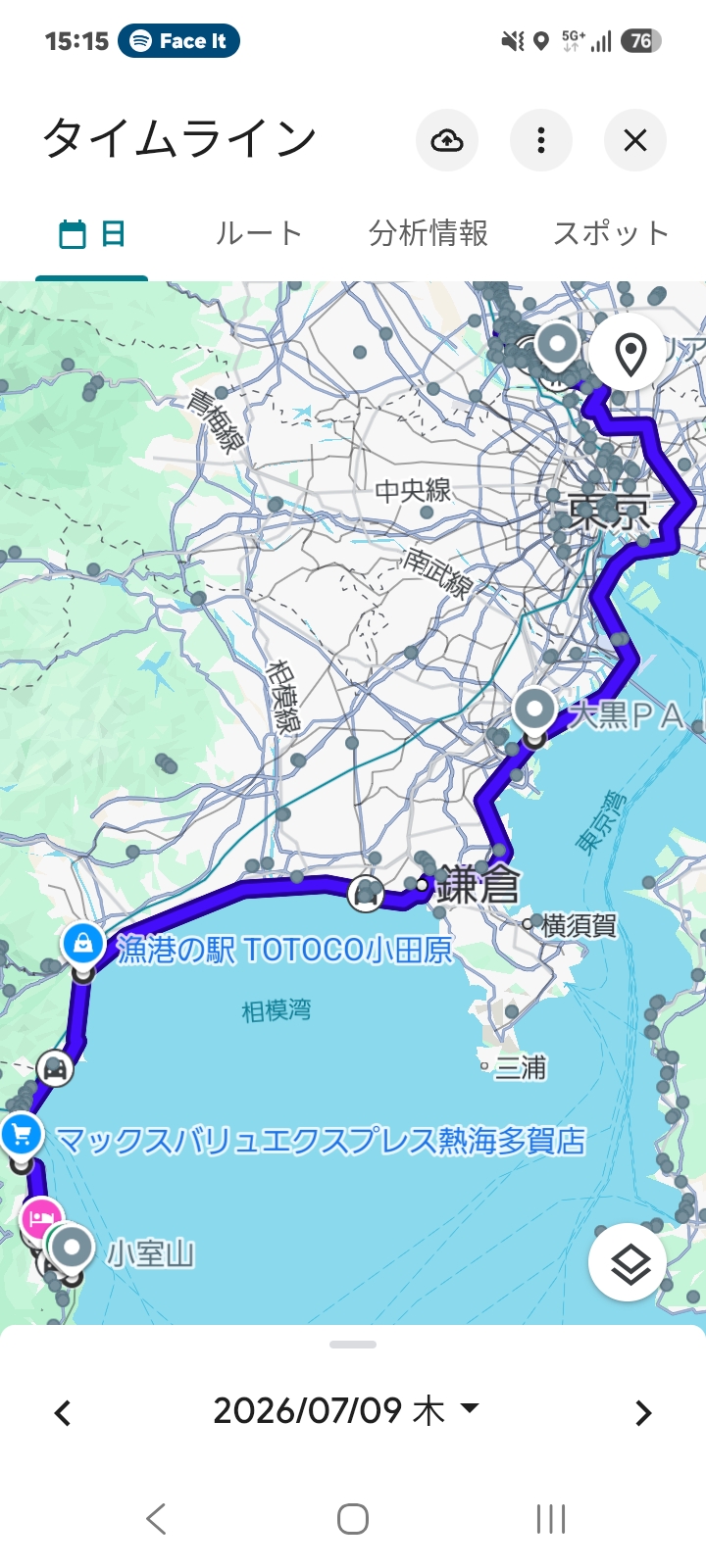 タイムライン